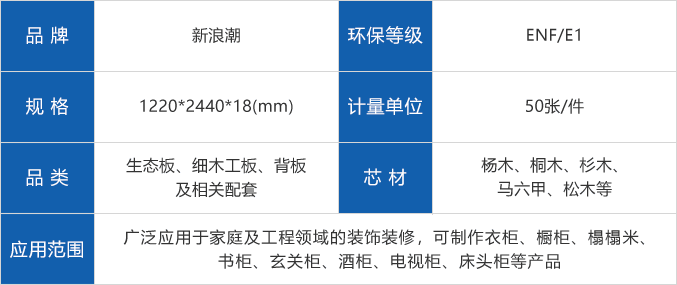 新浪潮生态板参数