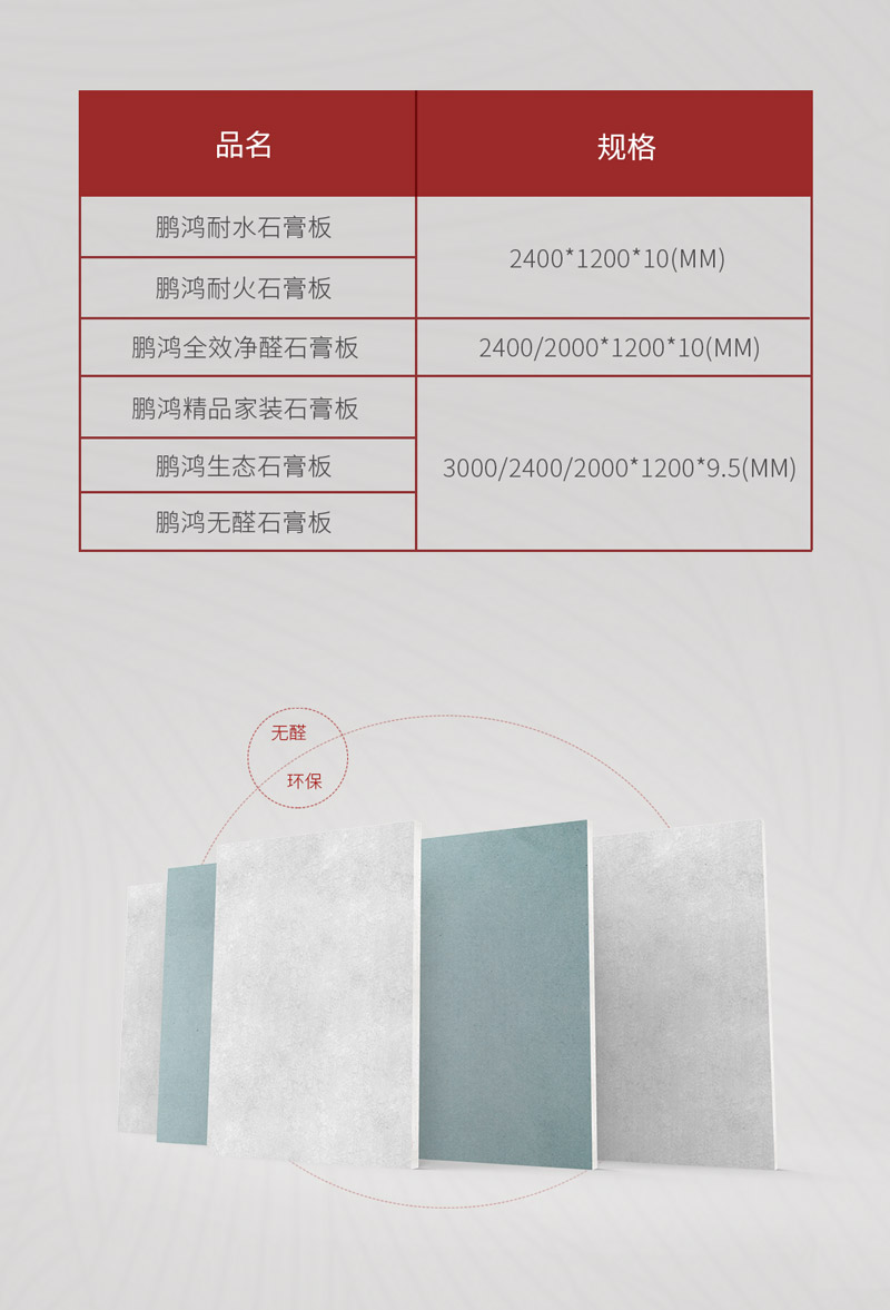 老子有钱lzyq88官网石膏板规格