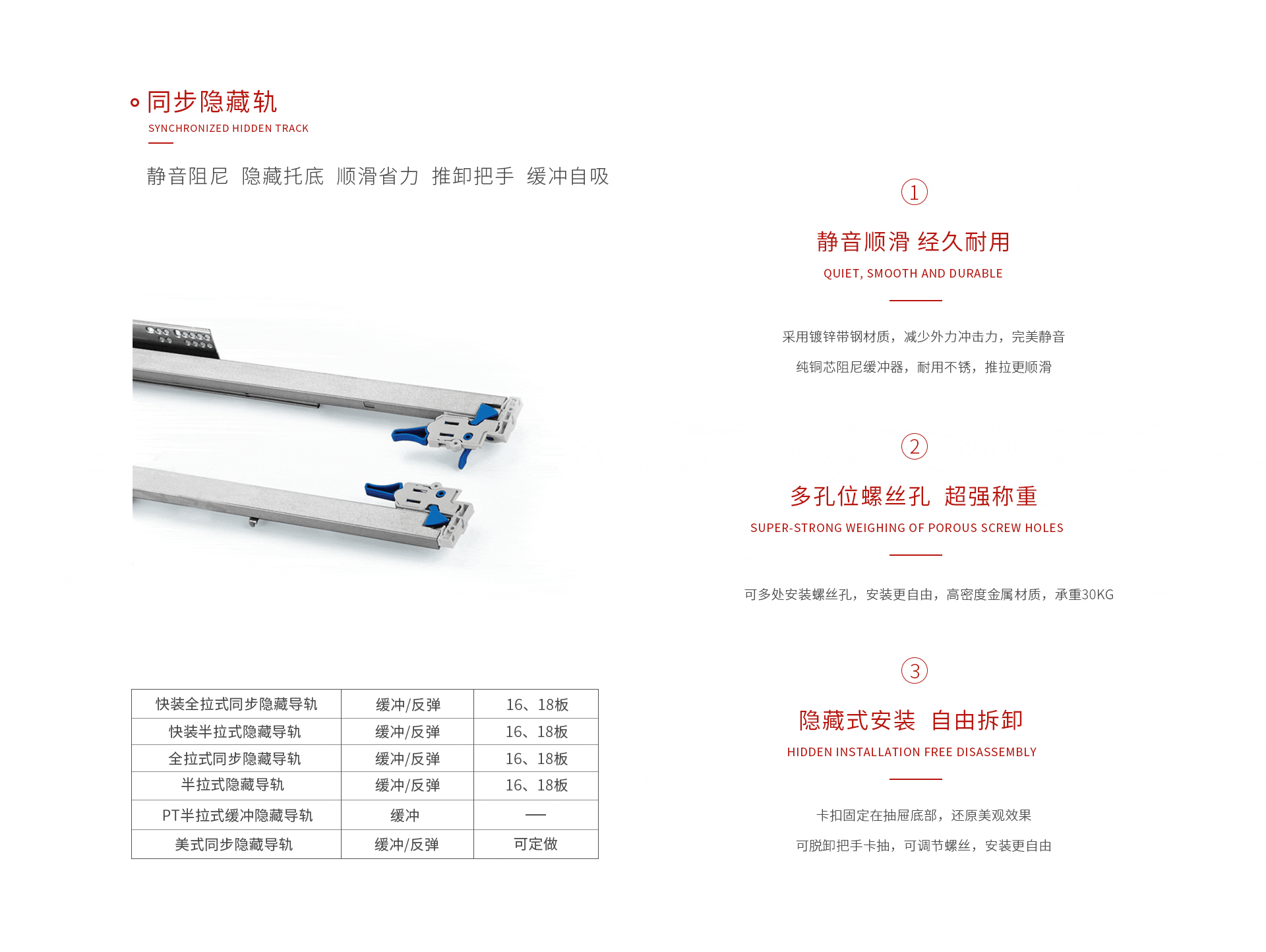 老子有钱lzyq88官网隐藏轨