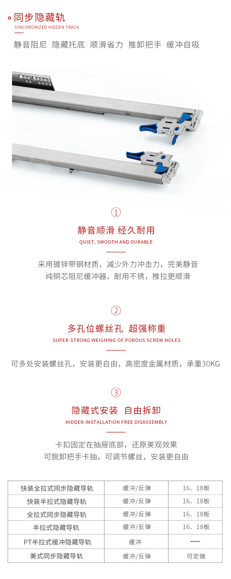 老子有钱lzyq88官网同步隐藏轨