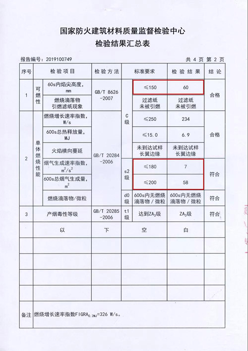 老子有钱lzyq88(中国)有限公司