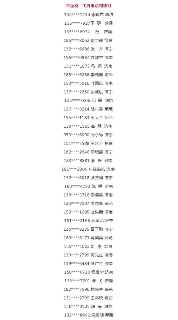 2019老子有钱lzyq88官网工匠节第二季山东站幸运奖中奖名单