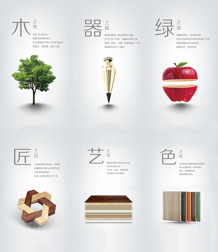 老子有钱lzyq88官网生态实木板