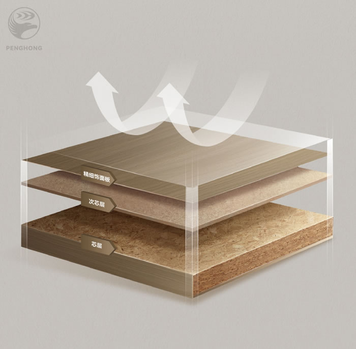 老子有钱lzyq88官网FOSB板材芯层