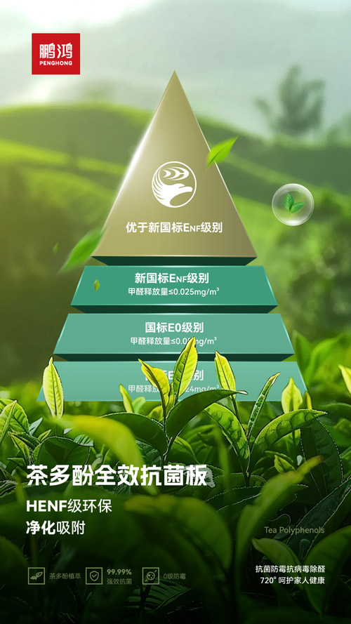 HENF级环？？咕宀